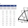 Lapierre Sensium 1.0 2022