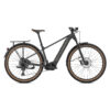 Mondraker THUNDRA X